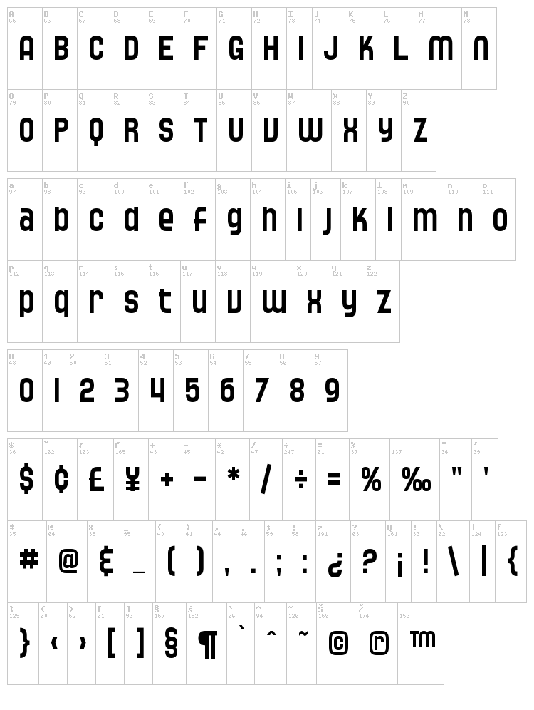 SF Speedwaystar font map